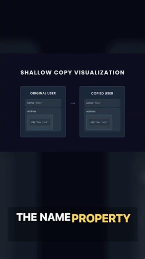 How to Do Shallow Deep Copy in JavaScript - Part 4 #trend #shorts #programming #code #education