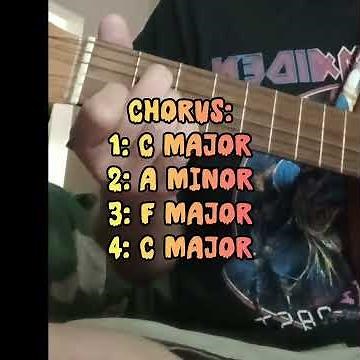 U2 " ONE" Guitar Lesson for beginners #guitar #U2 #guitarlesson