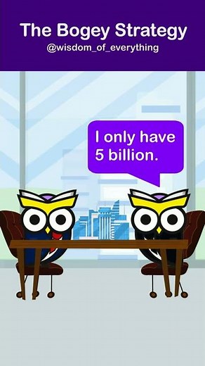 How to win a Negotiation with the Bogey Strategy (#Negotiation Strategies)