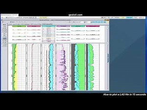 How to plot a LAS file with GeolOil