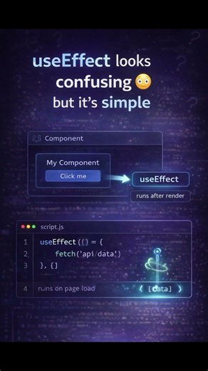 React useEffect Dependency Array Explained | useEffect Hook Explained #react #useEffect #javascript