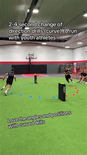 Dynamic Change of Direction Drills for Youth Athletes