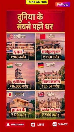 Top 6 Most Expensive Houses in the World 💰🏠 #shorts #home #gk #thinkgkhub