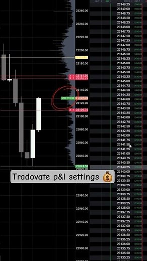 how to show estimated p&L in tradovate #daytrading #trading #propfirmtrading