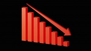 3d Decline Bar Graph Animation Alpha Stock Footage Video (100% Royalty-free) 3963483673 | Shutterstock