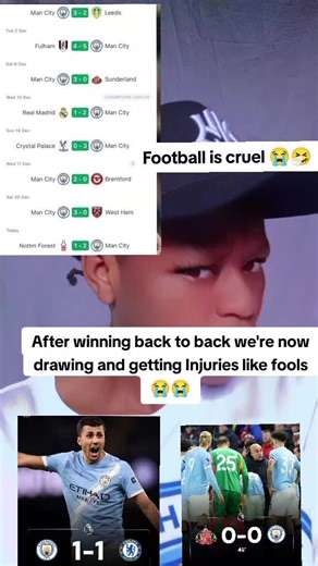 Manchester City's Rollercoaster Season Overview