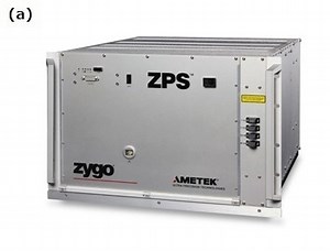 Redefining Precision Position Metrology with a Multiwavelength-Interferometry-Based Sensor