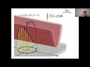 Line Integral of a Scalar Function - Steps and Example