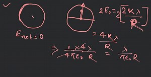 Electric Charges and Fields 10: Class 10... E=0 tod: 2 Eroll t ... | Filo