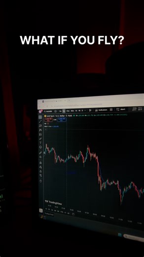 Uday Sinha on Instagram: "#trending #viral #viishhhfx #trading #forex #notbestyear #learnedalot #serious #relatable #tradersfeed #explore #reelsfeed #newyear #yearending #tradersmindset #stockmarketindia #AUUSD"