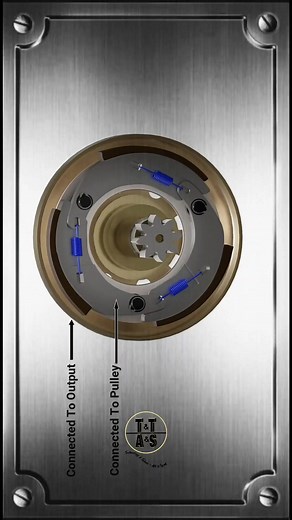 5 comments | BASIC of CVTs & How does a CVT Transmission Works Part. 04 #mechanicalengineering #fyp #reelsfb #reelsfacebook #cvt #cvtset #cvttransmission #cvtkotor #CVTtuning #gear #CvtGear #motormatic #mechanism #mechanicalprinciple | Technology & Technic + Art & Sport | Facebook
