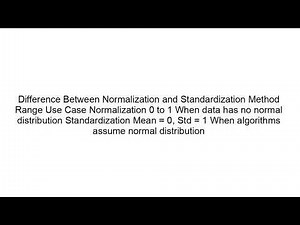 Feature Scaling Explained | Normalization vs Standardization in Machine Learning