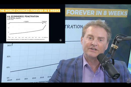 10 Post-Pandemic Opportunities to Grow Your Business in 2021