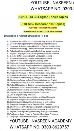 9081 Thesis Topics Aiou Bs English | Topic selection | 9081 Topics