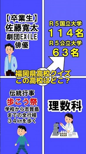 福岡県高校クイズ！この高校はどこ？国公立の合格実績が伸びてます！理数科もある公立高校！#受験 #勉強 #新宮高校 #高校クイズ #shorts #real 新宮高校