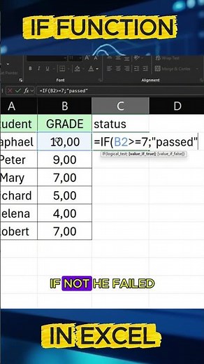 Excel IF Function Made Super Easy