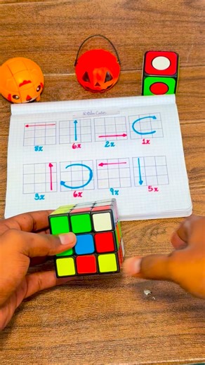 17K views · 69 reactions |  El Cuaderno Mágico baila con el Cubo Rubik  | Alan Cubos | Facebook