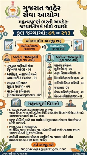GPSC REQUIREMENT UPDATE 2026|| INCREASE VACANCY IN VARIOUS POSITION