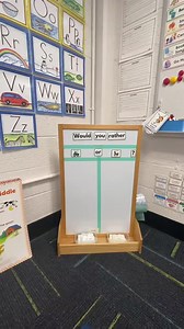 1.7K views · 32 reactions | Welcome to our Preschool Prep 101 Series!  In this episode, journey with me as we explore the ins and outs of setting up an engaging and functional preschool classroom. From learning corners to organizational tips, let's create a space where little minds thrive! #preschoolvibes #preschoolteacher #classroomsetup #earlyeducation #learningenvironment #PreschoolPrep101 | Preschool Vibes | Facebook