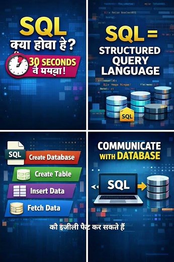 SQL Explained for Beginners in 30 Seconds | SQL Tutorial Hindi #shorts