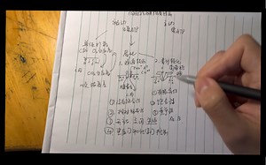 快速了解 细胞跨膜物质的转运 被动转运 生理学