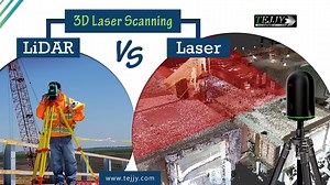 Laser Scanning :- Difference Between Lidar Vs Laser