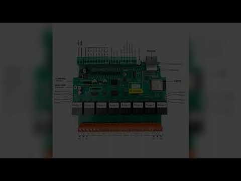 A must-have product #Kincony A8 Smart Home Automation Module Controller WiFi Ethernet Relay ESP32