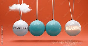 Connectedness leads to meaning. Cause and effect relation between connectedness and meaning. A Newton cradle metaphor in which connectedness gives power to meaning. Can be looped.