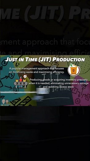 What is Just in Time Production?