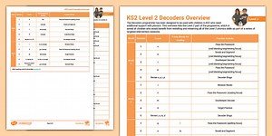 KS2 Level 2 Decoders Overview