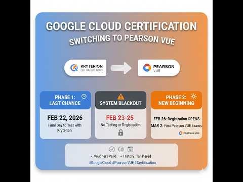 📢 BIG MOVE: Google Cloud Certification is Switching to Pearson VUE!