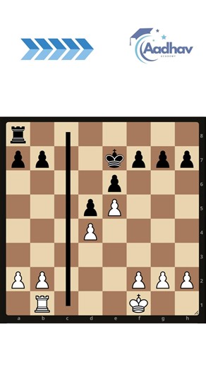 One Rule Strong Players ALWAYS Follow in Equal Positions ♟️