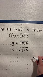 83K views · 3.1K reactions | Finding the inverse of the function殺 | Titser Gaming | Facebook