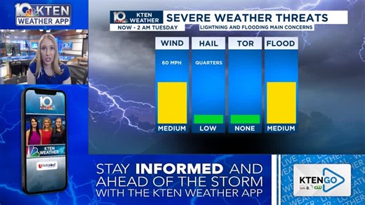15 reactions | Heavy rain, flooding, and lightning continue overnight as storms push through Texoma. | KTEN Weather | Facebook
