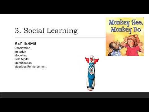 BTEC Applied Psychology Learning Approach Revision