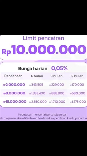 CS KREDITO-CALL CENTER KREDITO🔹 on Instagram: "Hubungi Call Center kredito Resmi Di Nomor☎083892775143. Kontak Whatsapp Cs kredito 📞 083892775143 Layanan Bantuan Kendalah. #kredito #kredito #callcenterkredito"