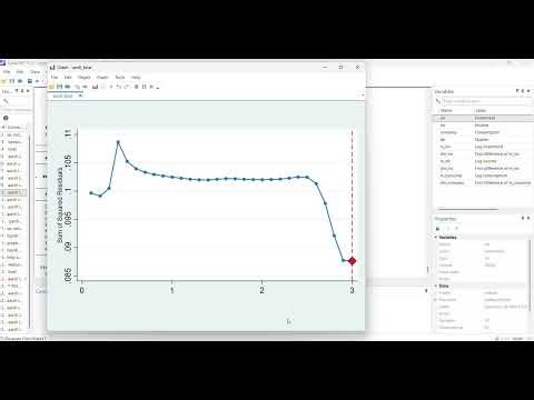 Family of Timeseries ARDL models in Stata - Basic, Fourier, Bootstrap, Asymmetric, Quantile & Hybrid