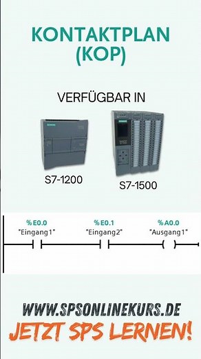 Die Programmiersprachen einer Siemens SPS | Lerne SPS Programmierung mit sps4you!