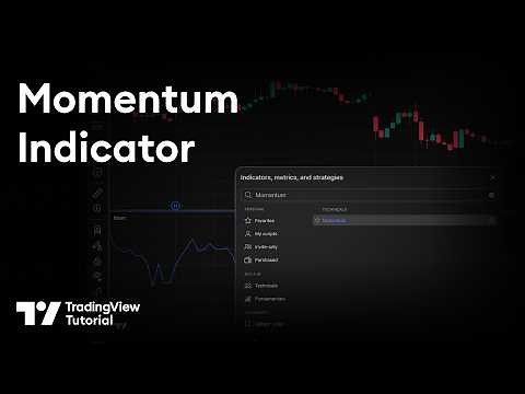 Momentum Indicator on TradingView: Tutorial
