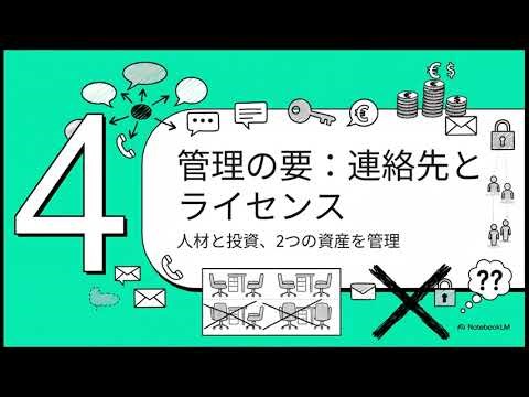 Salesforce 会社情報と組織詳細の設定方法 - ビジネス時間とサポート設定