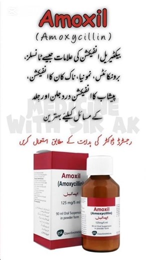 Amoxil Amoxycillin Antibiotic For Infections | Fights And Treats Bacterial Infections #amoxycillin