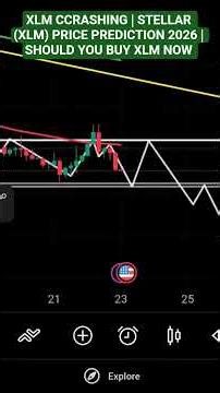 XLM CRASHING | STELLAR (XLM) PRICE PREDICTION 2026 | SHOULD YOU BUY XLM NOW