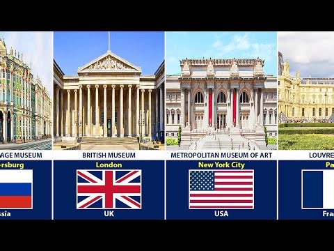 Famous Museums From Different Countries
