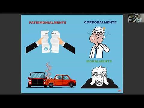 Calculo de daños y perjuicios en la responsabilidad civil - Dr. Iber Morales Nuñez