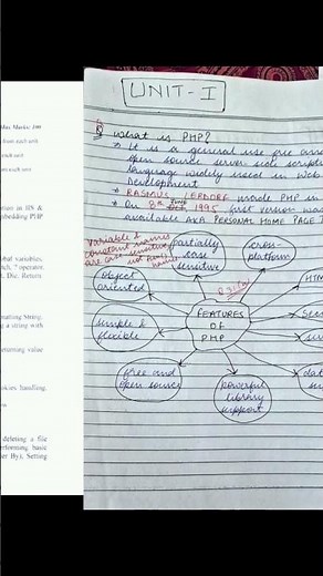 UNIT - 1 NOTES (PDF) | PHP | BCA PART 2 | 2023-25 | RAJASTHAN UNIVERSITY