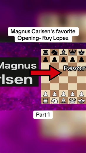 Magnus Carlsen's Favorite Opening: Ruy Lopez Explained