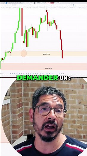 5 reasons why it's down! #gold #silver #gold #silver