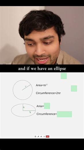 Let's quickly calculate the circumference of an ellipse.
