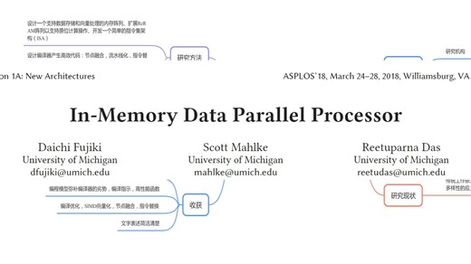 论文分享—In-Memory Data Parallel Processor