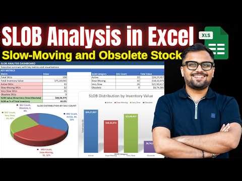 SLOB Analysis in Excel Explained | Identify Slow Moving & Obsolete Inventory Step-by-Step Tutorial
